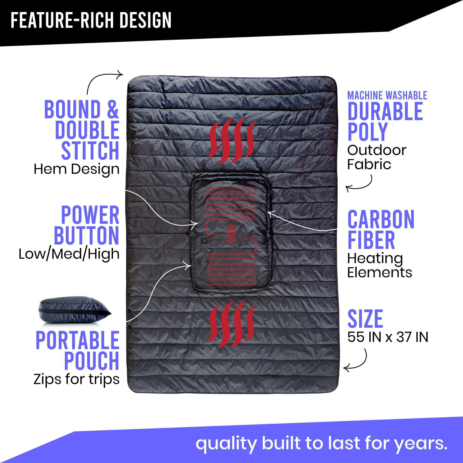 Portable USB Heated Fleece Throw Blanket - Pop Design Products