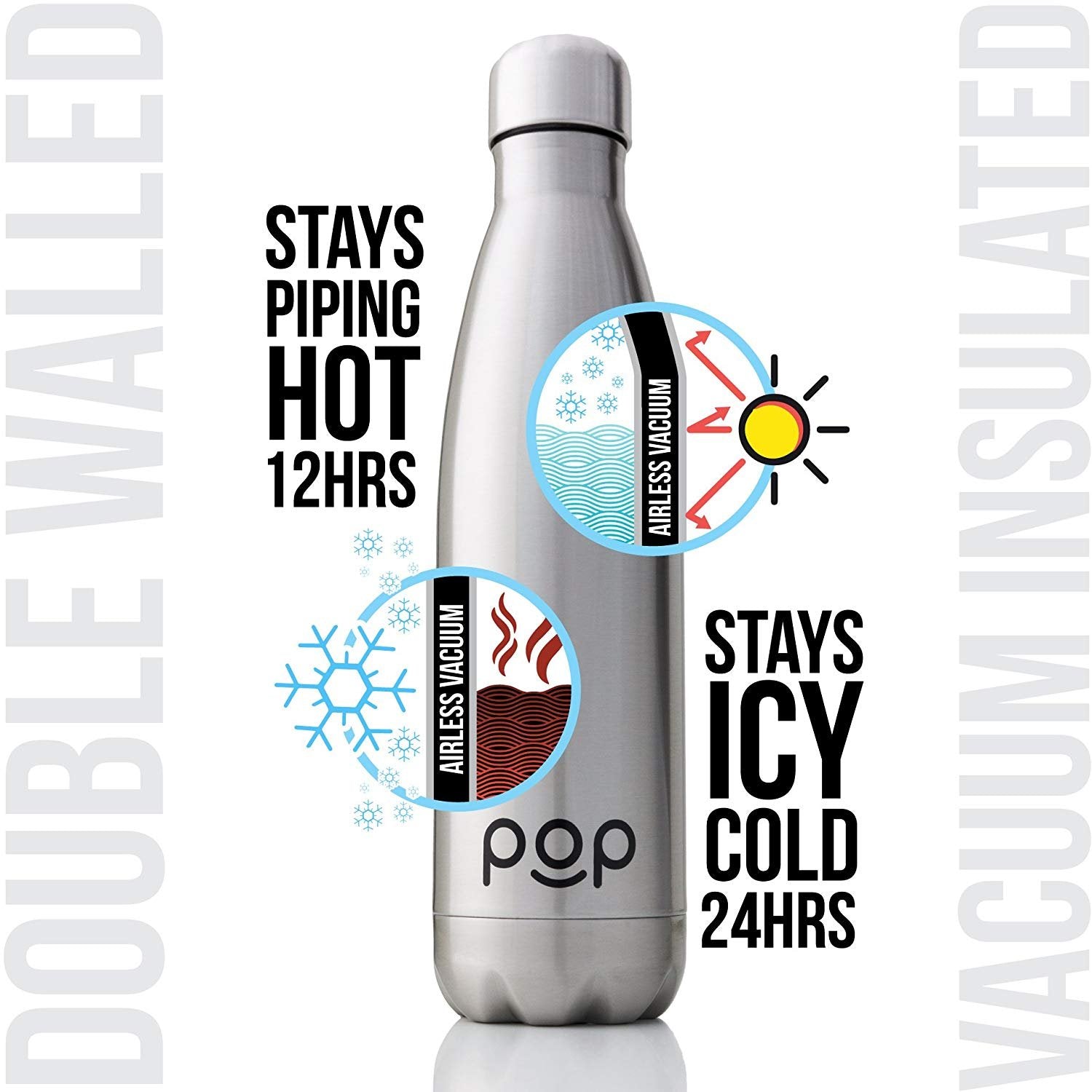 Pop Design Insulated Bottle - Pop Design Products