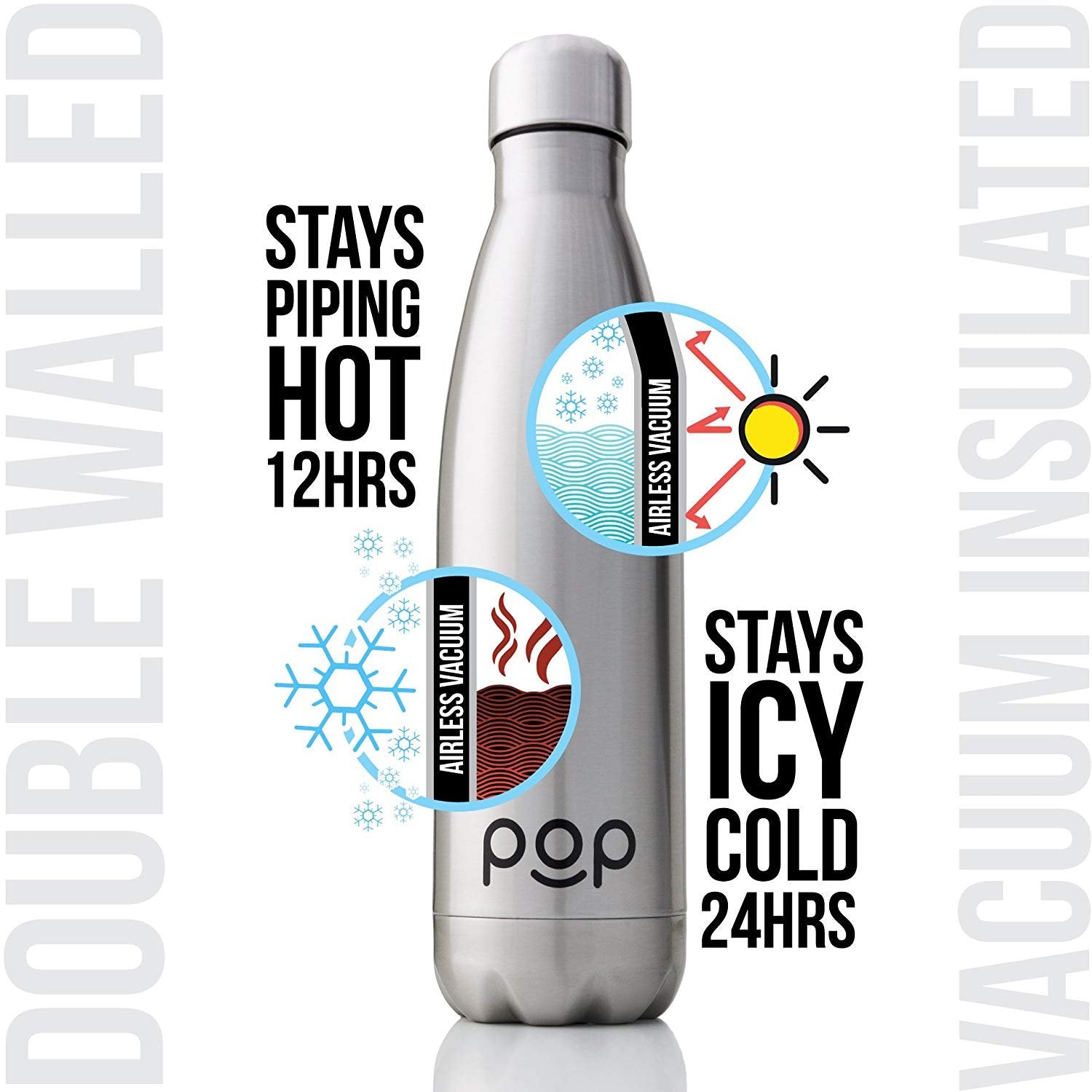 POP Design Stainless Steel Vacuum Insulated Water Bottle, Keeps Cold  24hrs. or Hot for 12hrs., Sweat & Leak-Proof, Narrow Mouth & BPA Free, 25 Oz (740ml)